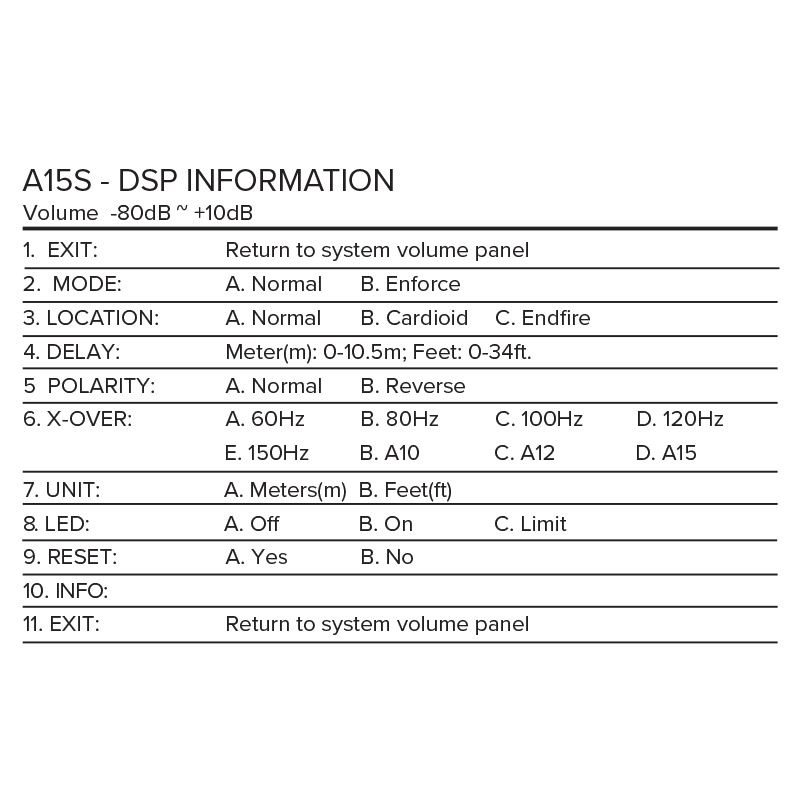 a15s-4-dsp-info
