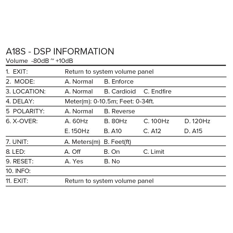 a18s-4-dsp-info